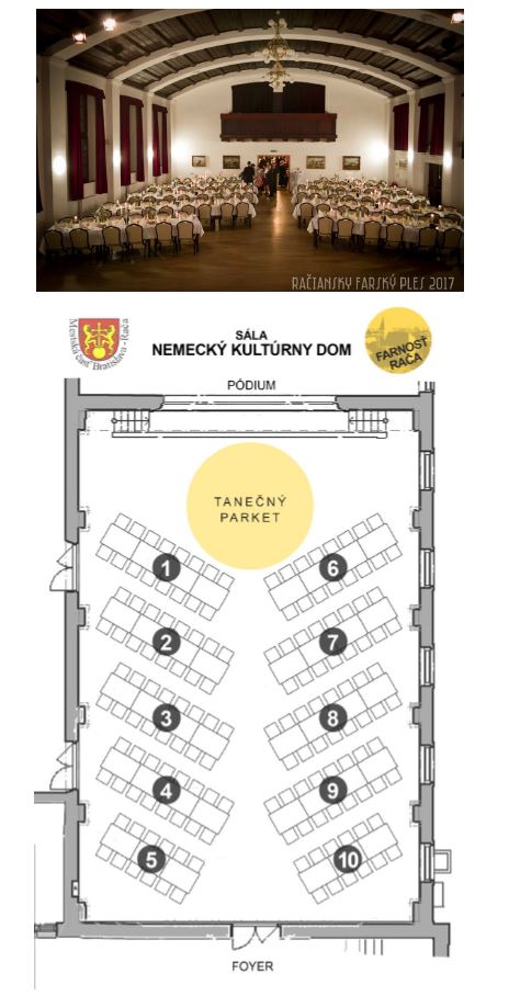 XXII. Farský ples farnosti Bratislava - Rača 14_1514543242.jpg